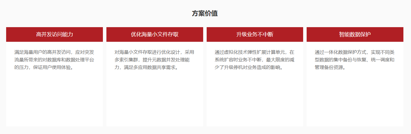 车企移动平台解决方案