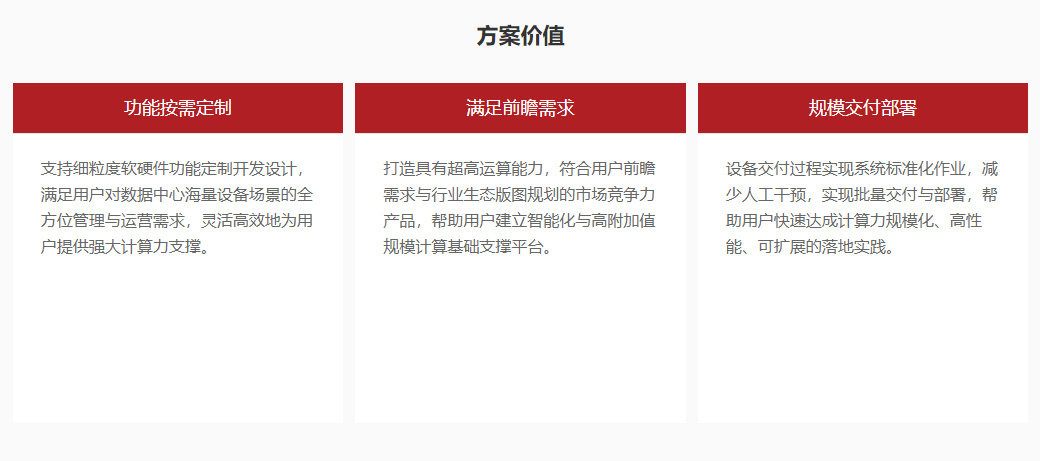 互联网行业产品定制方案