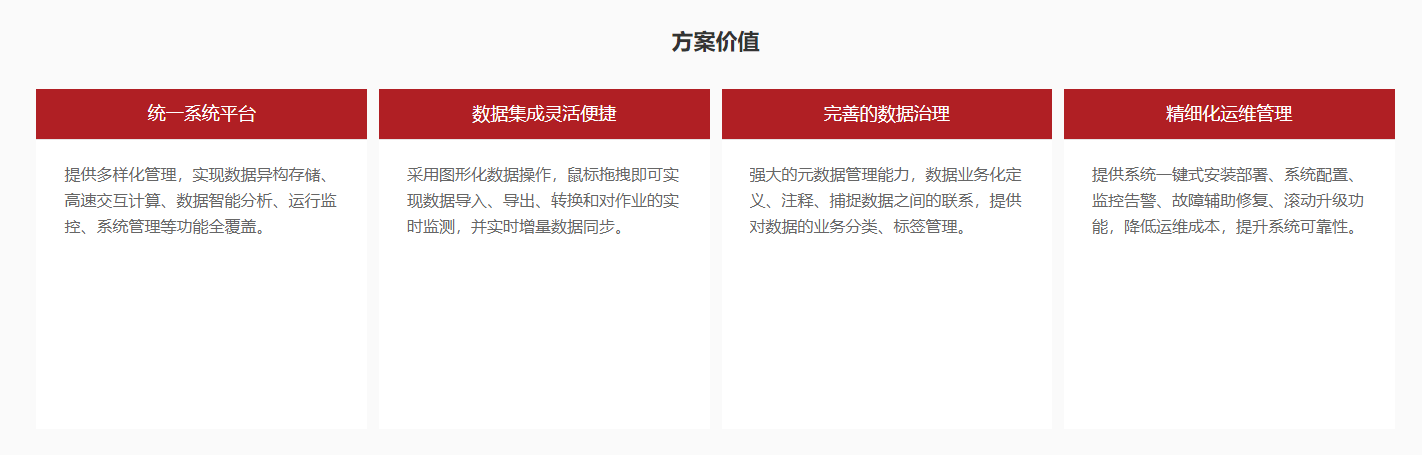 互联网行业大数据平台解决方案