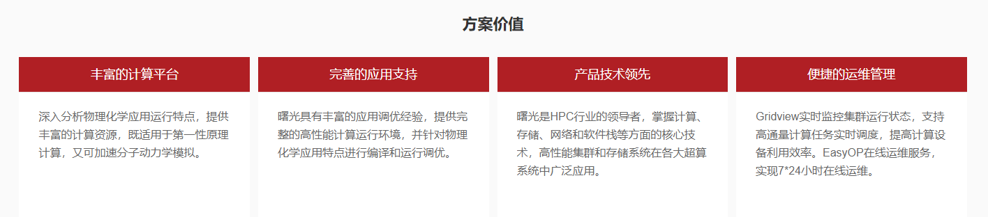 物理化学材料高性能解决方案(图5)